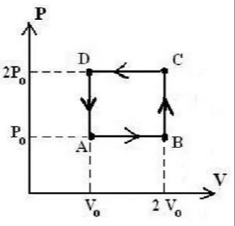Physicsbow物理碗竞赛真题解析   想拿就要看看这些考生常错的错题内容图片_1
