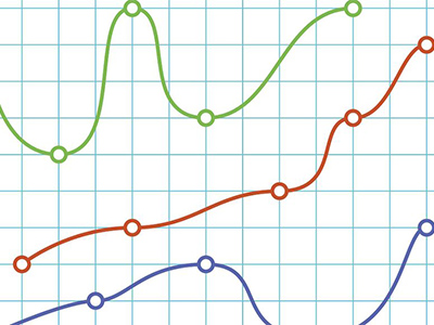 IGCSE数学斜率知识点讲解  还有中英文版本的真题哦！