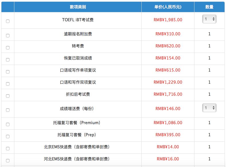 美国本科留学费用需要多少 申请准备到大学四年的费用清单来啦内容图片_2