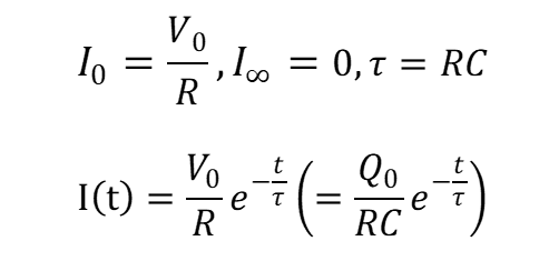 AP物理C电磁学知识点总结  理清三种直流微分电路公式即可拿满分内容图片_10