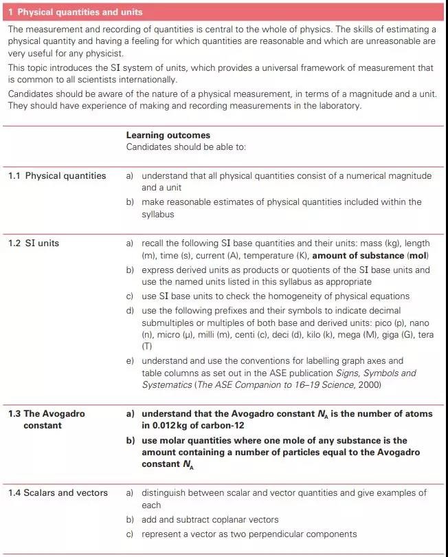 ALEVEL物理期末考复习指南 原来大神都是这样用公式表的内容图片_3