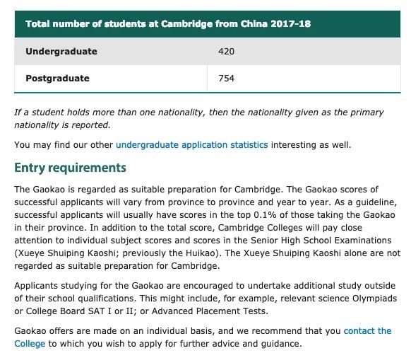 国际生2021剑桥大学本科申请流程来啦！从学院选择到文书撰写统统都有内容图片_5