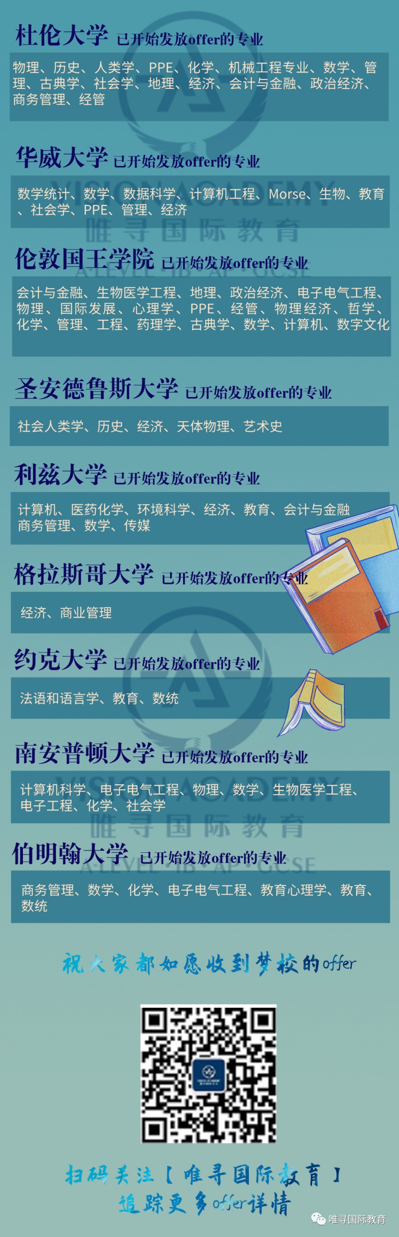 唯寻收到   来看看这些神仙英国大学发放效率内容图片_2