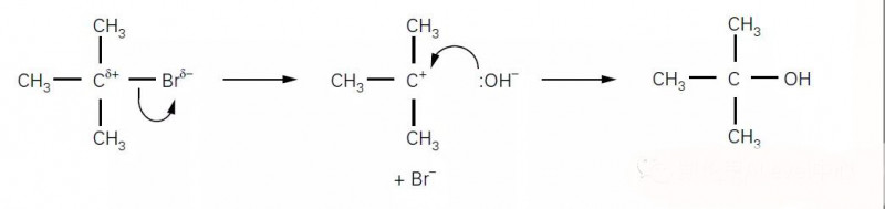 Alevel化学知识点梳理之有机化学结构介绍 各种简式别再傻傻分不清楚了内容图片_6