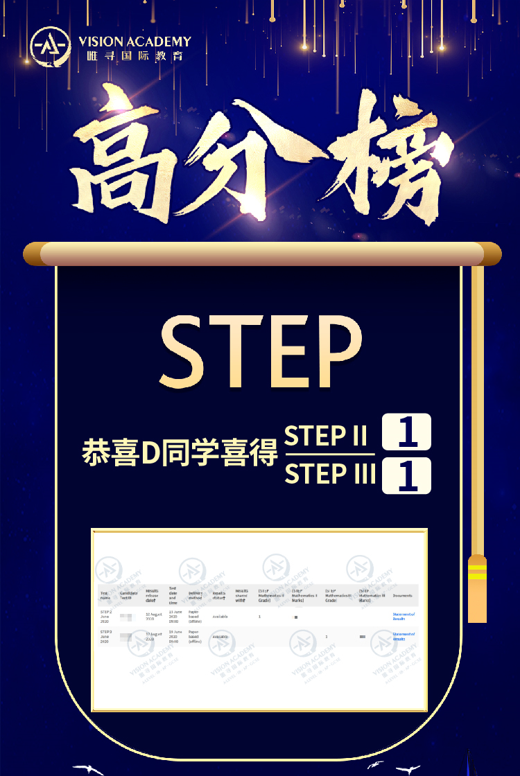 STEP考多少能拿S？2020年新分数线是77分内容图片_6