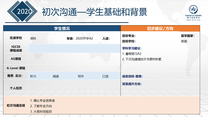 留学生上海落户条件新规出炉 新增四类落户奖励内容图片_9