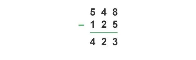 目标GCSE数学满分？这个知识点的基础一定要打好 内容图片_10
