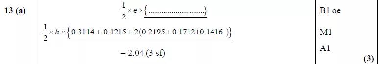 爱德思Alevel微积分真题解析来啦！从真题角度总结答题规律拿A更简单内容图片_3