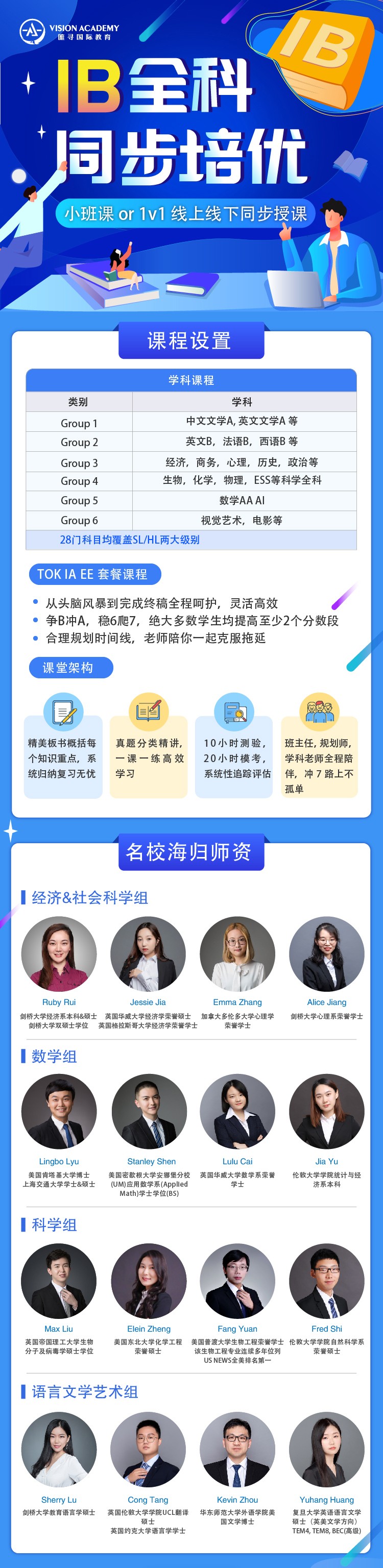 IB经济学知识点突击 价格机制(price mechanism)内容图片_4