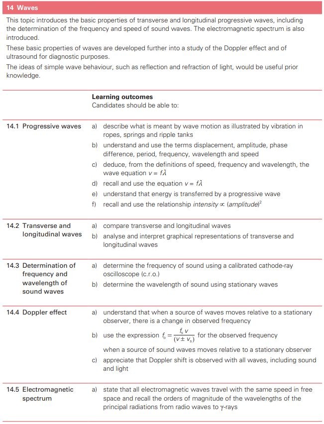 ALEVEL物理期末考复习指南 原来大神都是这样用公式表的内容图片_16