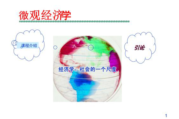 2021年AP微观经济学都有什么考点  制胜宝典轻松拿5分内容图片_2