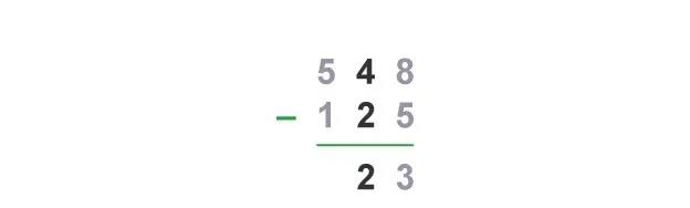 目标GCSE数学满分？这个知识点的基础一定要打好 内容图片_8