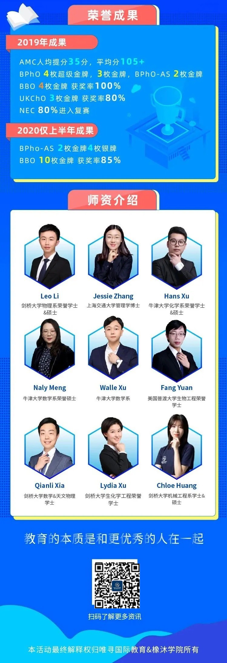 还在问AMC竞赛对申请大学有用吗 想进藤校G5不吃年夜饭你也得去参加内容图片_3
