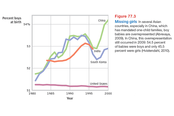 AP心理学考点讲解之Social Psychology  内容图片_1