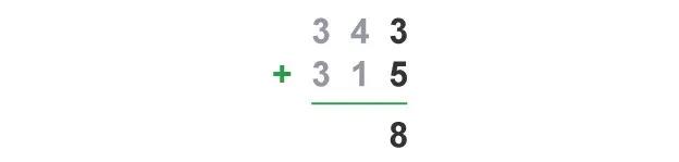 目标GCSE数学满分？这个知识点的基础一定要打好 内容图片_4