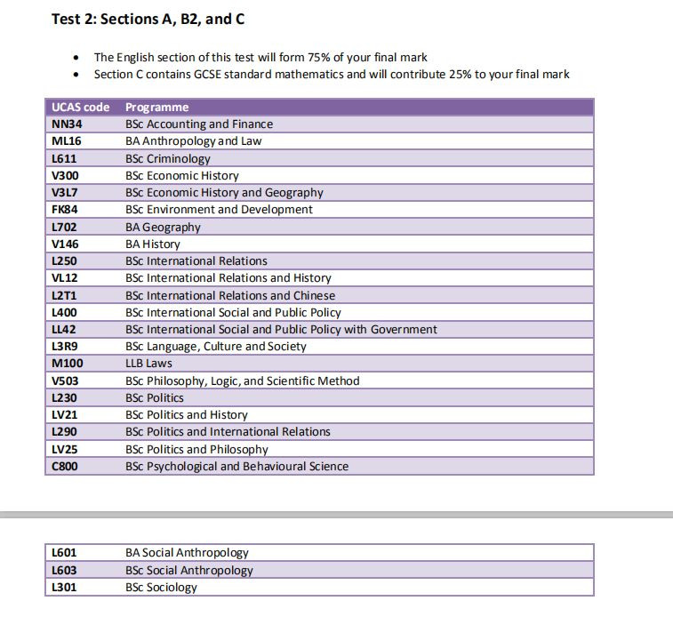 LSE本科申请条件及排名介绍 你知道LSE自己的入学考试UGAA吗内容图片_4