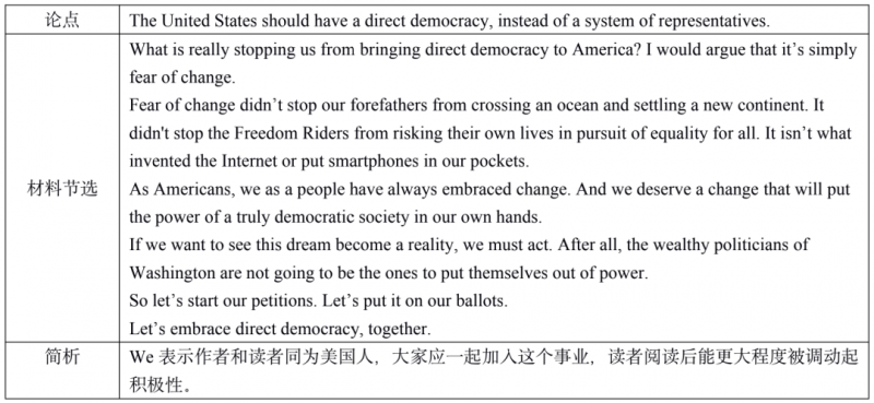 AP英语语言与写作课程辅导来了  教你怎么写好分析性文章内容图片_14