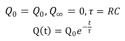 AP物理C电磁学知识点总结  理清三种直流微分电路公式即可拿满分内容图片_9