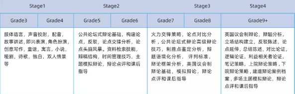 2021橡沐收到了67封牛津 想知道申请牛津大学本科条件都有哪些吗？为您揭晓！内容图片_7
