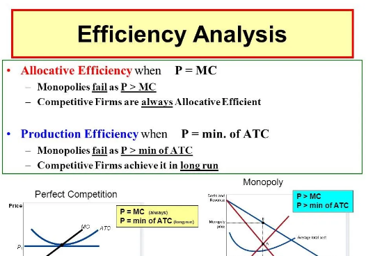 Alevel微观经济efficiency讲解  这个必考的考点也是写essay的隐藏得分点哦！内容图片_1