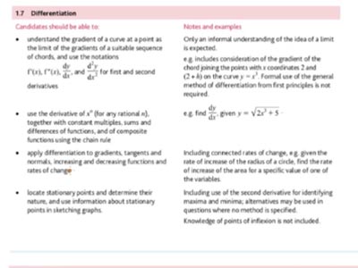 CIE考试局ALevel数学P1考纲解读来了 让考纲告诉你ALevel数学包括哪些内容