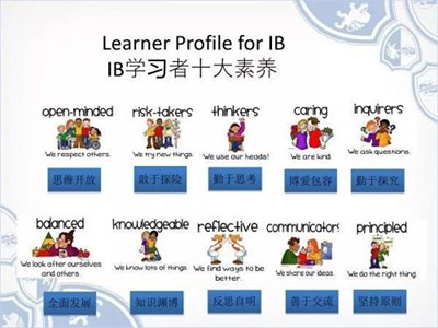 ​IB英文B怎么得高分？抓住写作就抓住了得分命脉