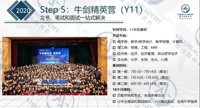 2021剑桥大学录取条件接受 6个步骤 让有迹可循内容图片_3