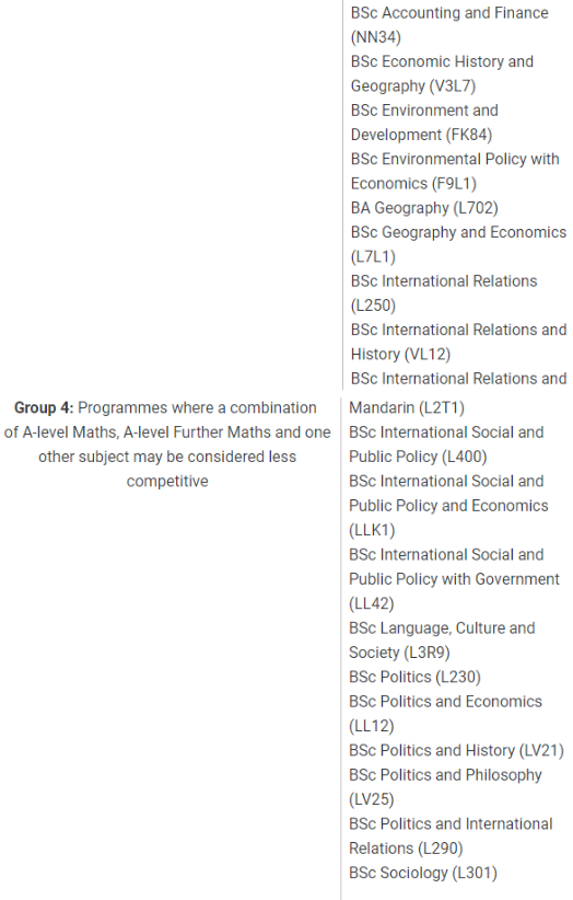选了Alevel进阶数学对于LSE申请有用吗？来看看LSE官网对于进阶数学的选课建议吧！内容图片_4