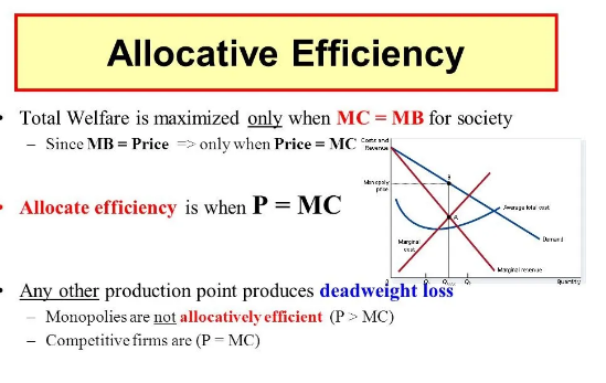 Alevel微观经济efficiency讲解  这个必考的考点也是写essay的隐藏得分点哦！内容图片_2