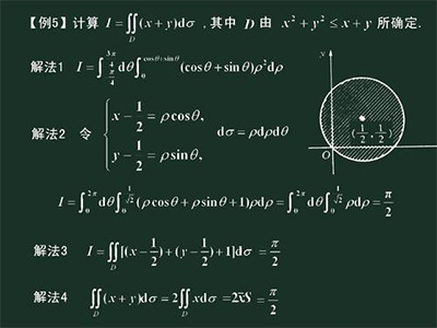 IB数学考试高频考点总结  考试要点和复习方法都为你准备好了