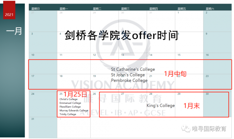 剑桥大学放榜时间已确定 5所学院将于1月25日发  赶紧来吸欧气内容图片_1