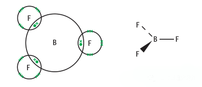 IB化学Covalent bonding知识点你了解多少   想学好分子赶紧收下这份实用干货内容图片_3