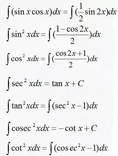 2021ALEVEL数学如何更快锁定A* 这些微积分技巧一定要练熟内容图片_4