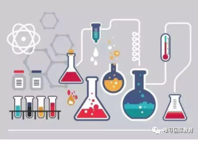 Alevel成绩想拿Ａ星　先解决这些阻碍你拿Ａ的Alevel学习难点内容图片_1