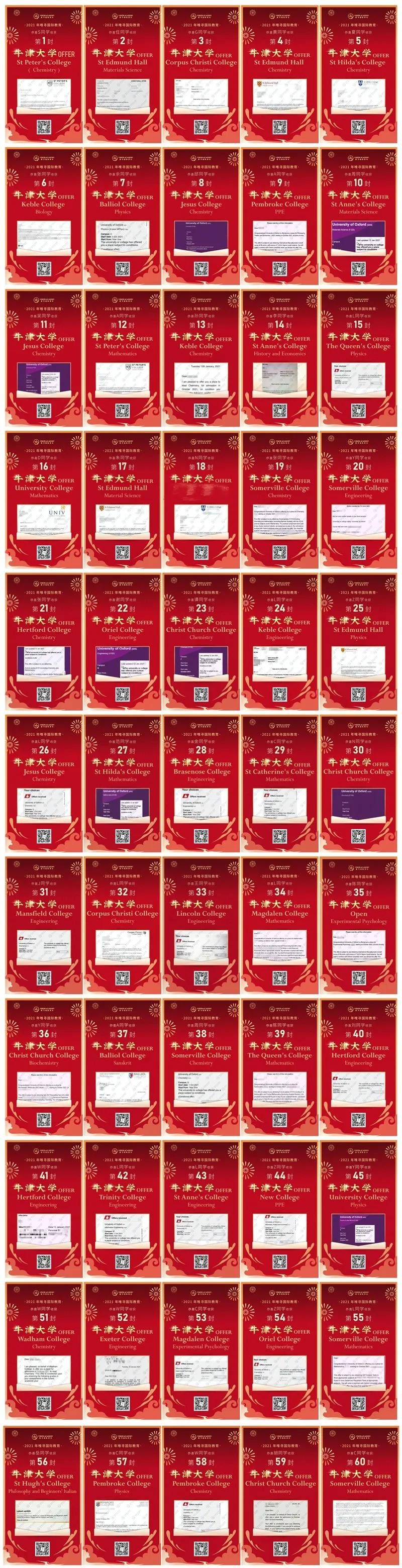 2021牛津大学申请怎么做？CEO直播4小时揭开67封的“量产”秘密内容图片_3