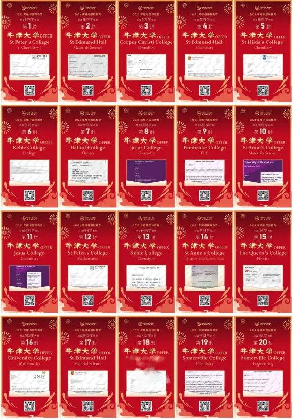 好消息！2021牛津大学放榜橡沐收到67封，您也可以成为牛津的种子选手内容图片_1