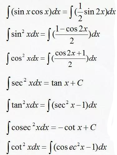 2021ALEVEL数学如何更快锁定A* 这些微积分技巧一定要练熟内容图片_5