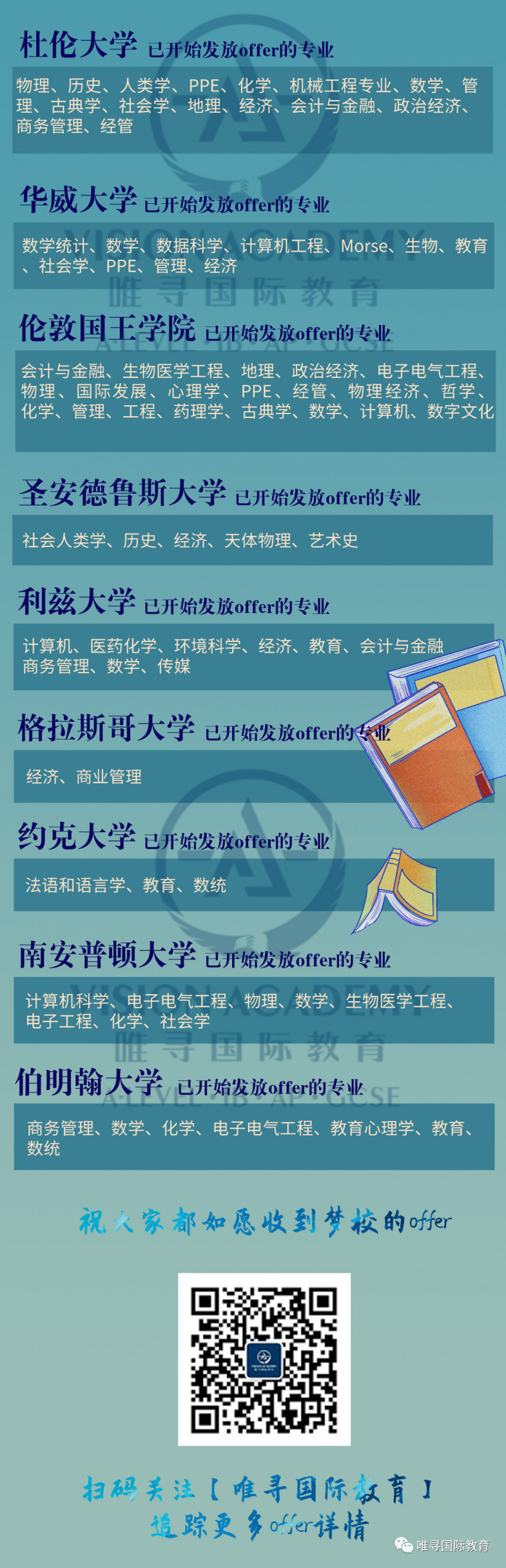 ​曼彻斯特大学医学专业本科申请条件有哪些？从雅思到UCAT要求都为你讲清楚了内容图片_5