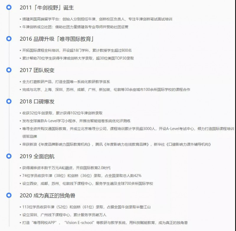 2021年70封剑桥大学录取已到，橡沐又叒刷新剑桥录取纪录，还有罕见HSPS 哟内容图片_14