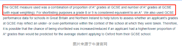 GCSE成绩太低能申请英国G5吗？GCSE成绩会影响申请录取结果吗？内容图片_2