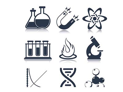 IB物理力学课程大纲总结   想学好整个IB物理动力学对于概念的掌握是关键