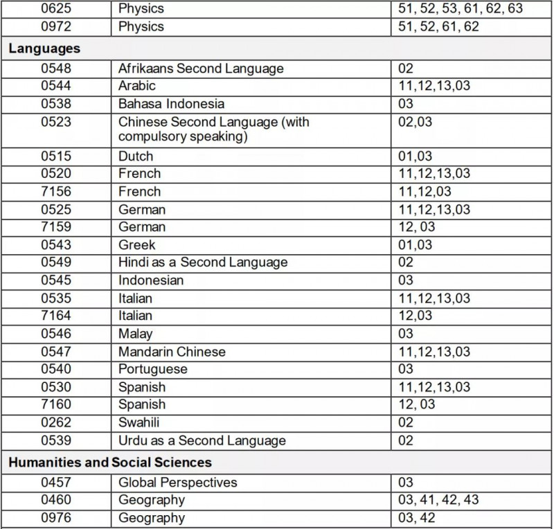 国际考生请注意！2021年CAIE六月大考报名时间表来了  赶紧了解新的报名申请豁免信息内容图片_4