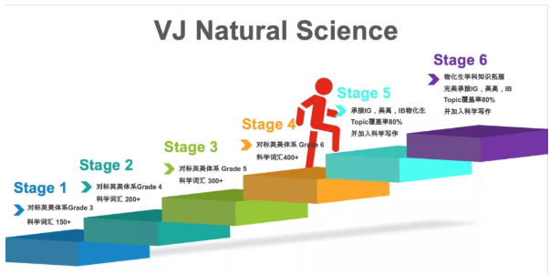 2021橡沐收到了67封牛津 想知道申请牛津大学本科条件都有哪些吗？为您揭晓！内容图片_6
