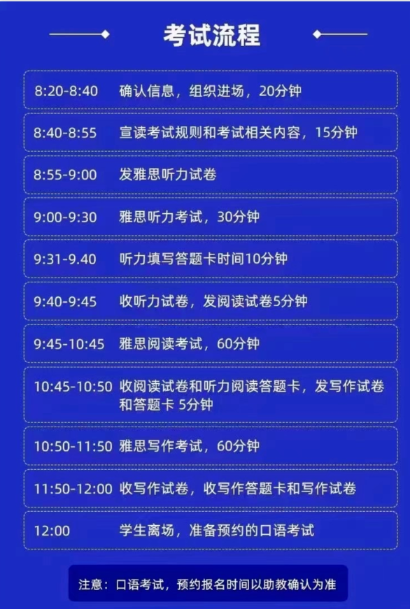 雅思模考班有用吗？过来人告诉你非常有用从考试流程到出分真实还原考场氛围内容图片_2