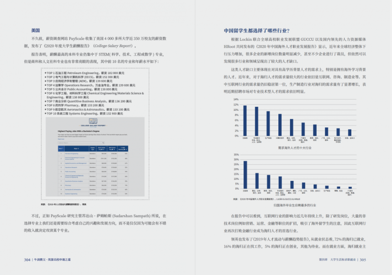 如何申请英国大学本科？来自牛剑教父的实用申请指南快收下内容图片_8