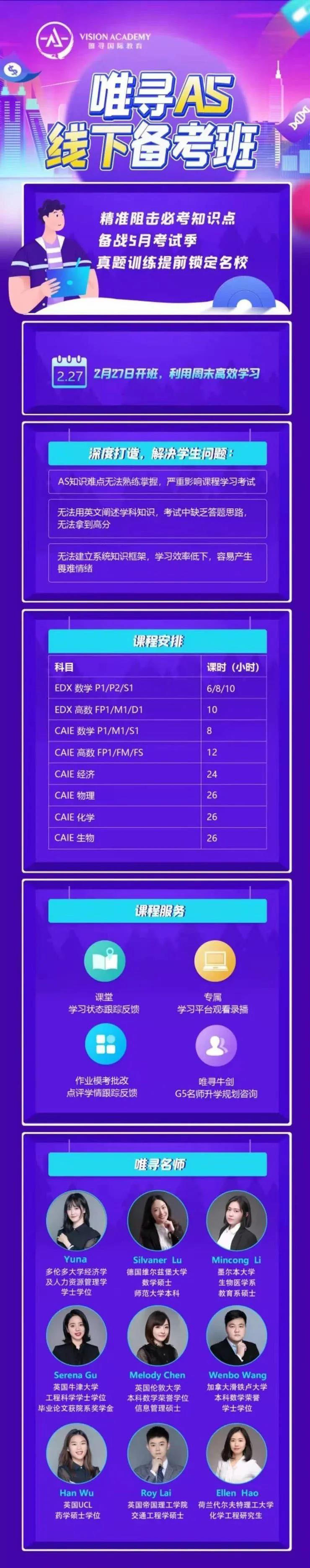 IB经济EE标题怎么起？范围越越好内容图片_2