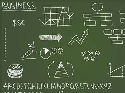 ​IB数学学不好 那是因为你没掌握这些IB数学考察能力