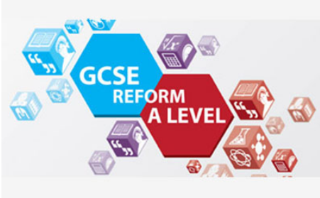 IGCSE学员读ALEVEL物理课程需要怎样提前准备？这些Topic要重点预习内容图片_1