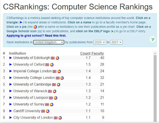 新排名top10的英国大学计算机本科专业Alevel和IB要求大揭秘 排名高要求低的宝藏学校来了内容图片_1