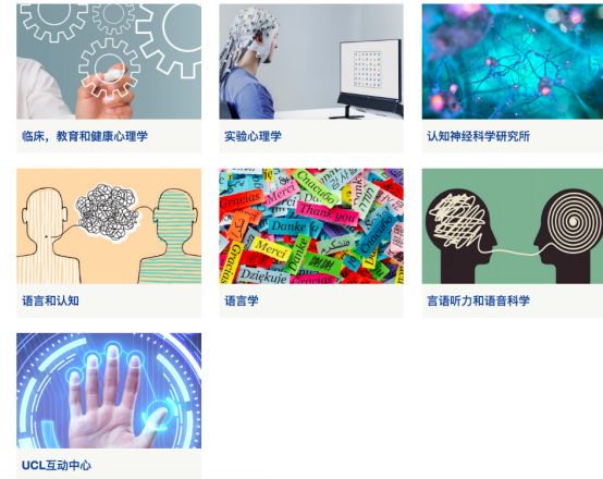 伦敦大学学院心理学本科申请条件及排名介绍，雅思7.0、A*AA、IB39等条件你都达到了吗内容图片_3